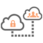 BaaS - Respaldo en la Nube